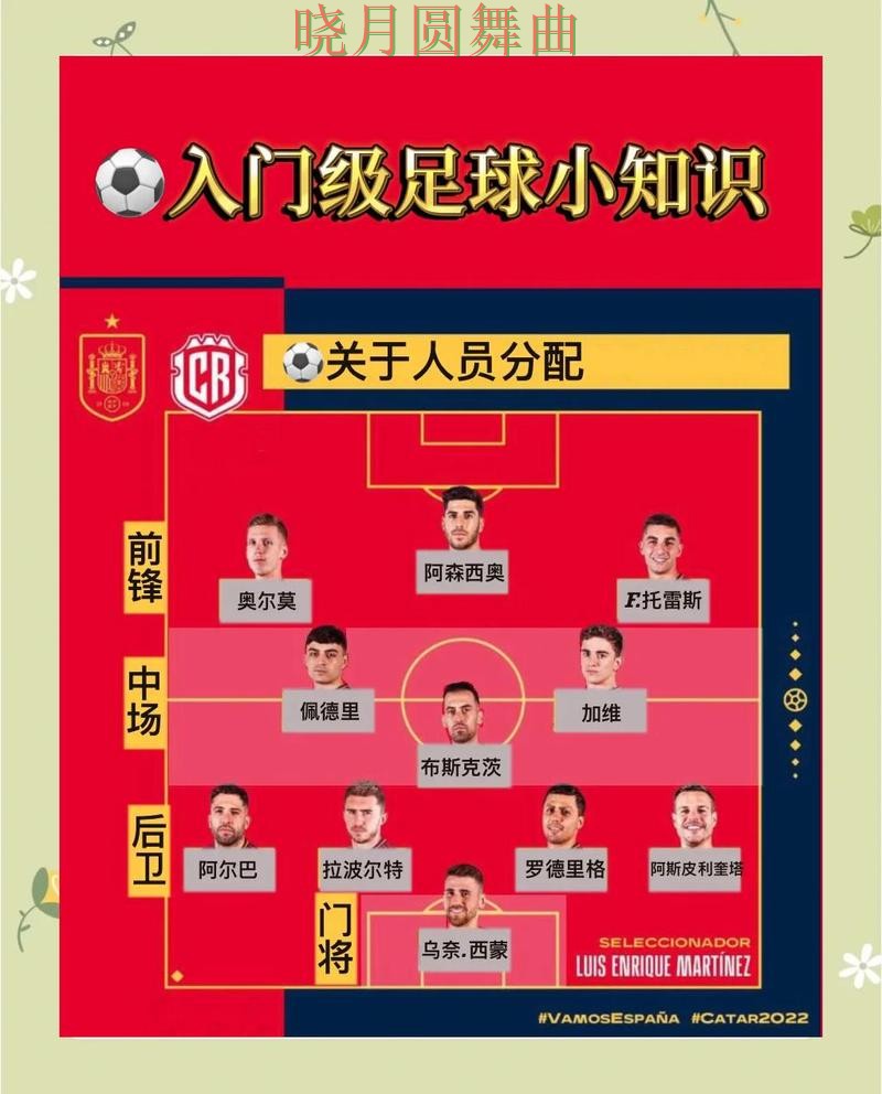 世界杯买球热门玩法适合哪些人实用指南 世界杯买球热门玩法适合哪些人实用指南