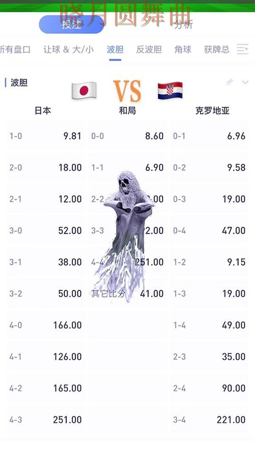 世界杯买球登录官网信息怎么辨别，详细教程整理