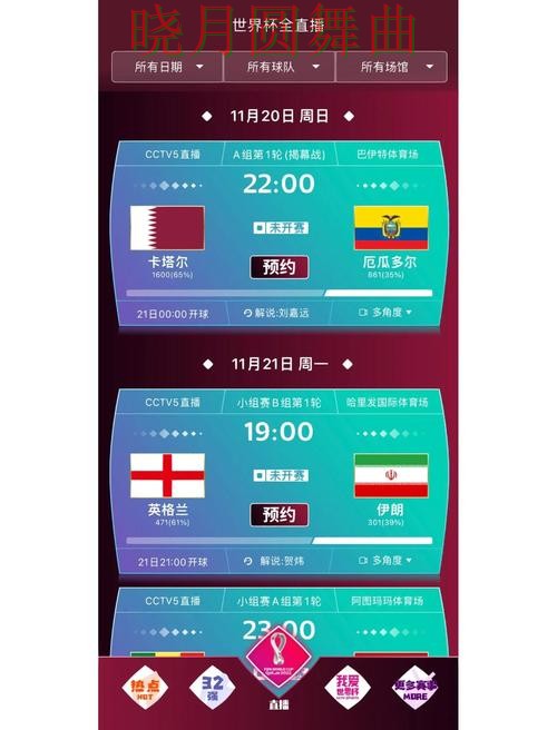 世界杯买球入口决赛阶段应该怎么看盘