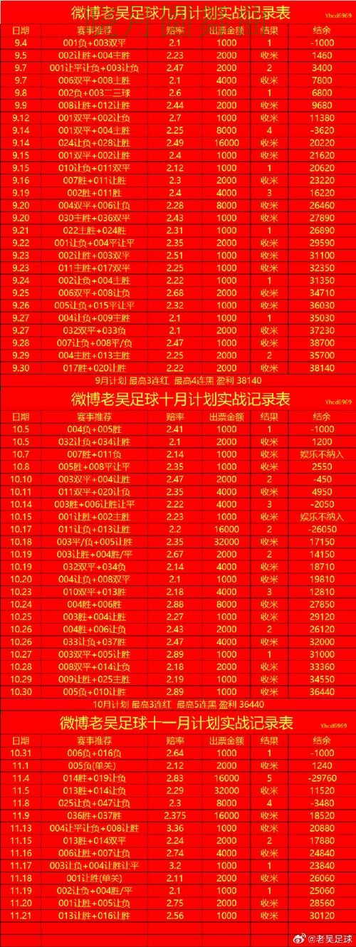 世界杯投注官网德国焦点战数据怎么用