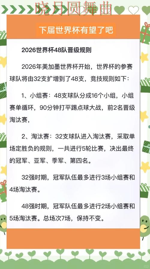 世界杯投注注册强队比赛如何合理分析全攻略