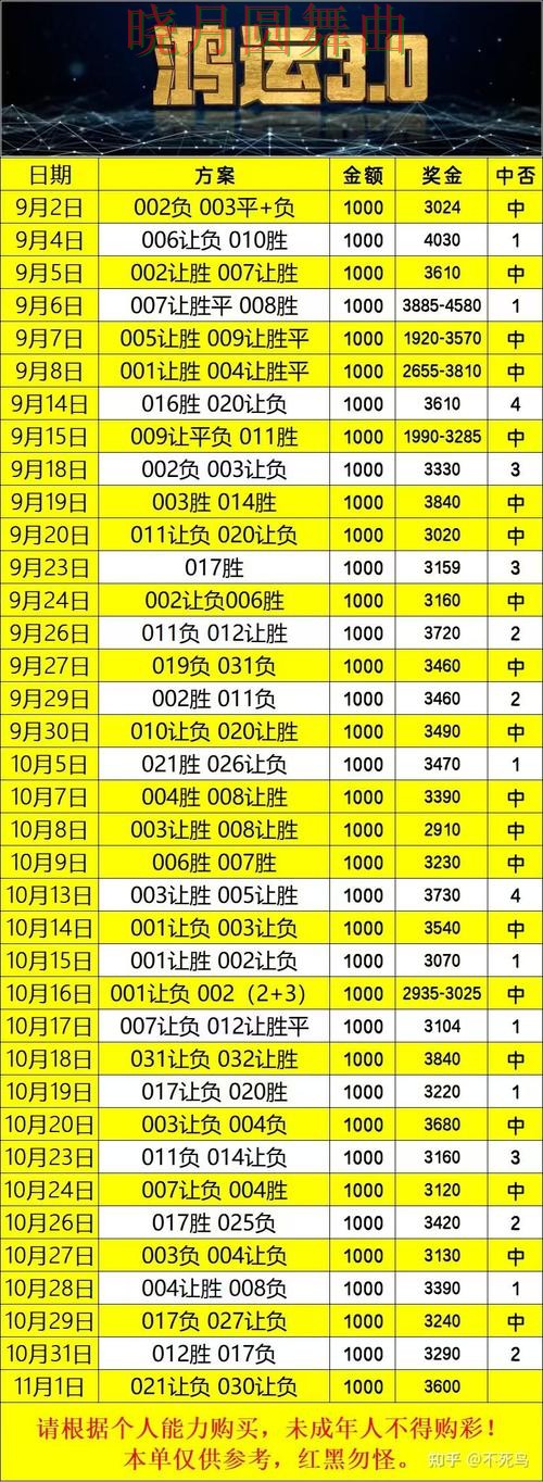 世界杯买球登录官网信息怎么辨别完整教学