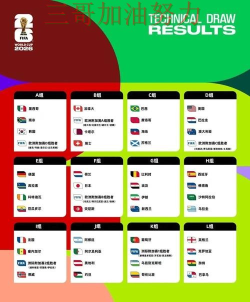 世界杯投注平台入口汇总:怎么选其实很简单(2026世界杯) 世界杯投注平台入口汇总:怎么选其实很简单(2026世界杯)